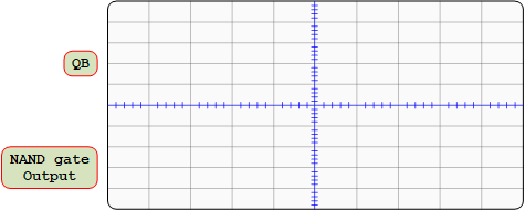 F3 7 2 Test 7400 NAND Waveform