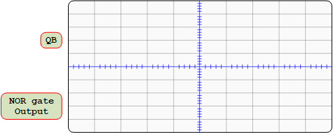 F3 7 5 Test 7402 NOR Waveform