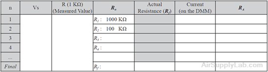 05 exp2 results s