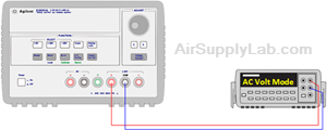 ex2 measuACnoload