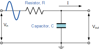 RC LowPassFilter Circuit