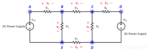 02 superposition