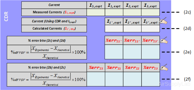 02 table ExperimentalResults s