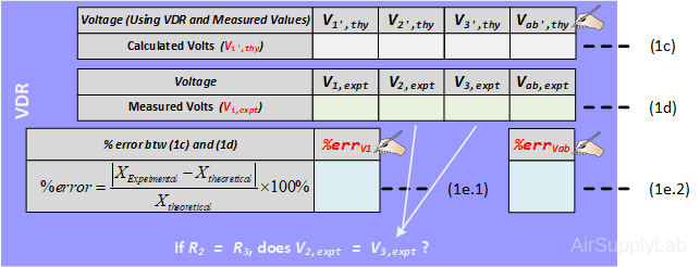 1 table ExperimentalResults s