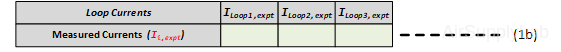 01 table1b MeasureLoopCurrents s