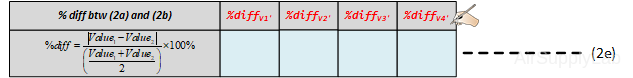 02 table2e Diff ThyExprt s