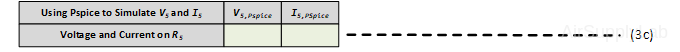 03 table3c PSpice V5I2 s