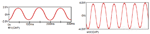 03 ResultingPlots s