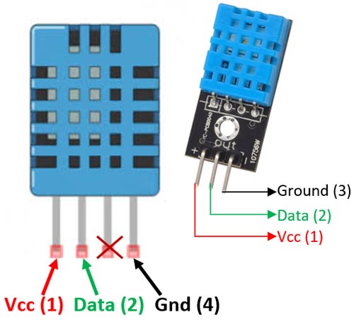 DHT11Temperature Sensor Pinout