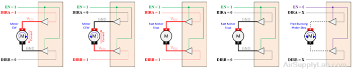 BidirectionDCMotorControlCircuit s