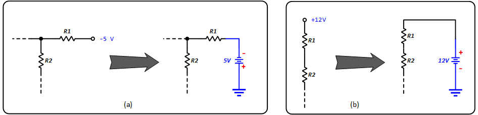 Notation Ground01