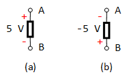 TwoEquivalentVoltageRepresentations