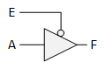 LogicGate NAND