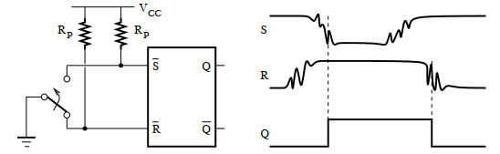 APP01 SwitchDebouncing SR Latch